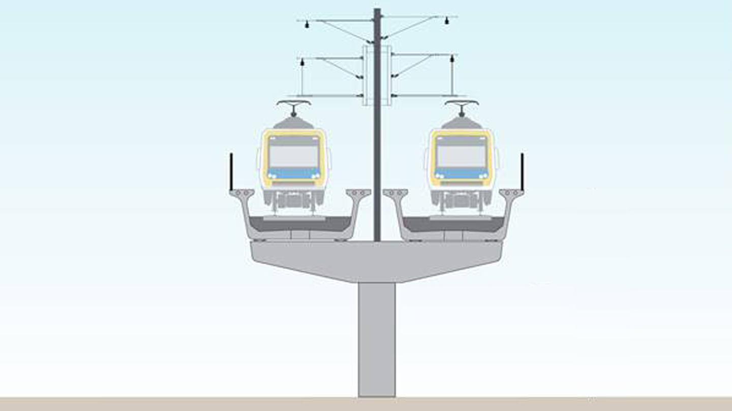 Design of U-Trough viaduct